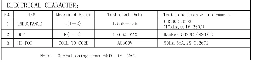 A Ikp Electronics fabrica um inductor de alta frequência com fio plano.