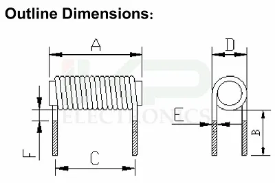 IKP-ELEC CARTON R SERIE