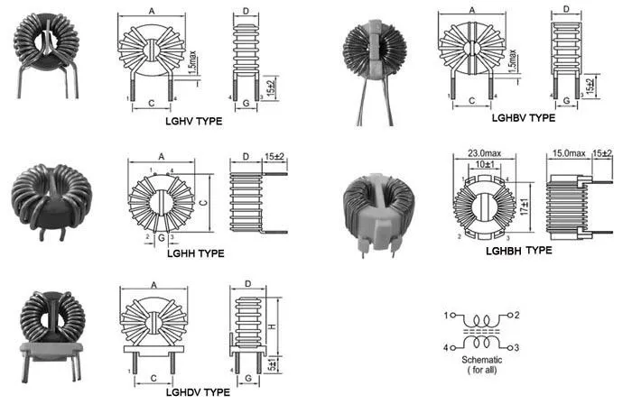 Corrente alta de núcleo toroidal em modo comum bobinas de estrangulamento para nova energia