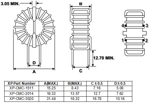 10A 20mh Nanocristalino Indutor de bobina de estrangulamento de modo comum