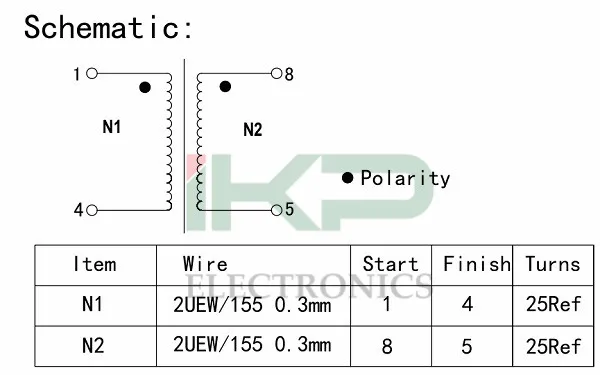 Indutores de filtros de modo comum EMC de núcleo nanocristalino