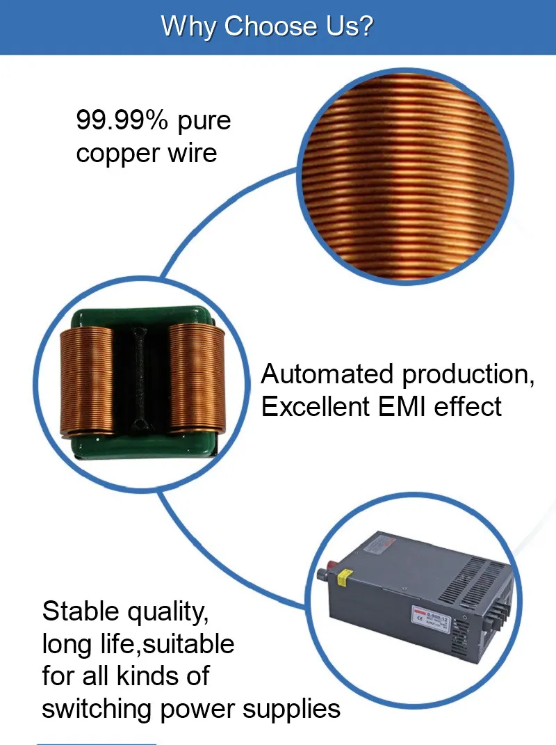 Indutores de filtro de bobina de estrangulamento de modo comum de núcleo de ferrite quadrado com fio de cobre plano