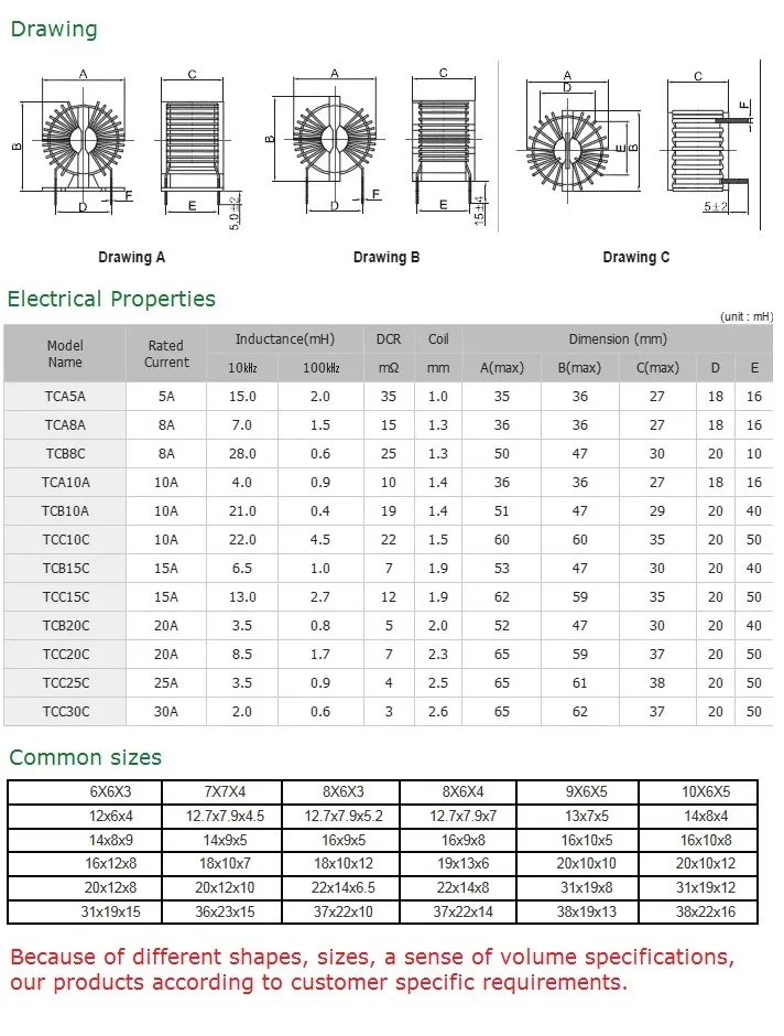 T9*5*3 Mn-Zn Ferrite Core 3 Phase Common Mode Choke Coils com base