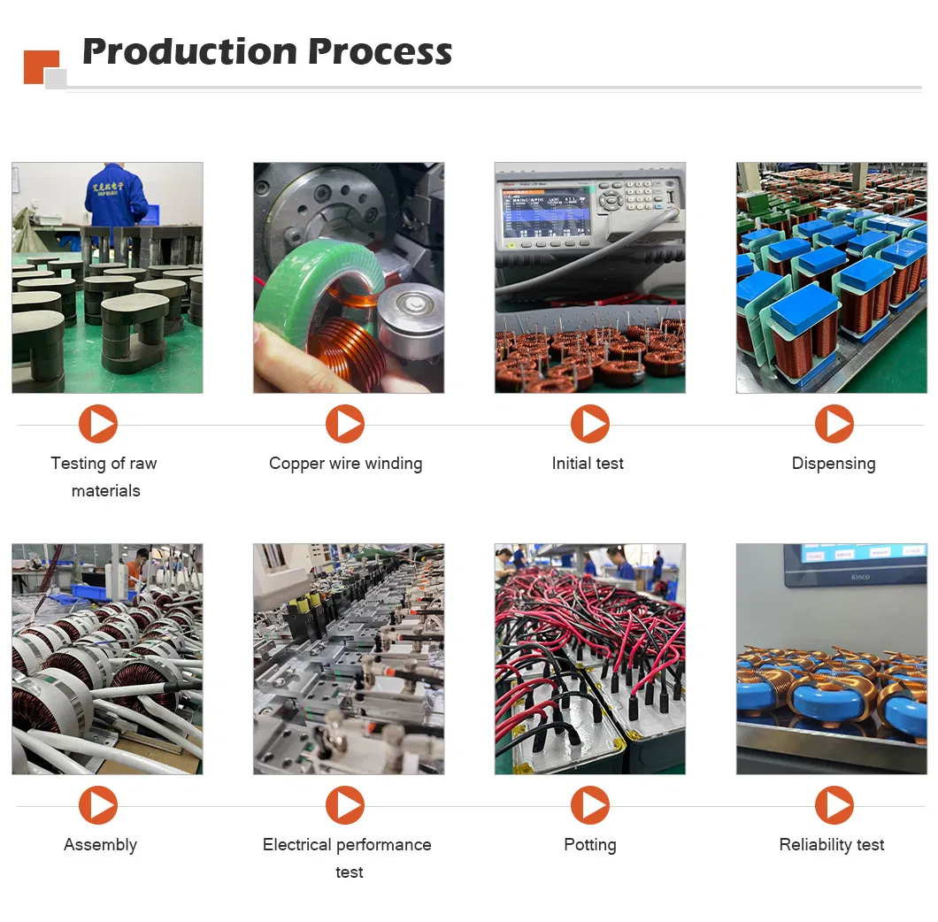 Indutor de bobina de alta qualidade, Indutor de modo comum com RoHS, Ce, UL
