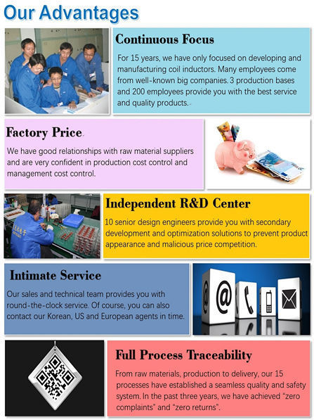 Capacitação de quatro fases de modo comum de linhas de energia, tipos V / H, IKP preço direto da fábrica