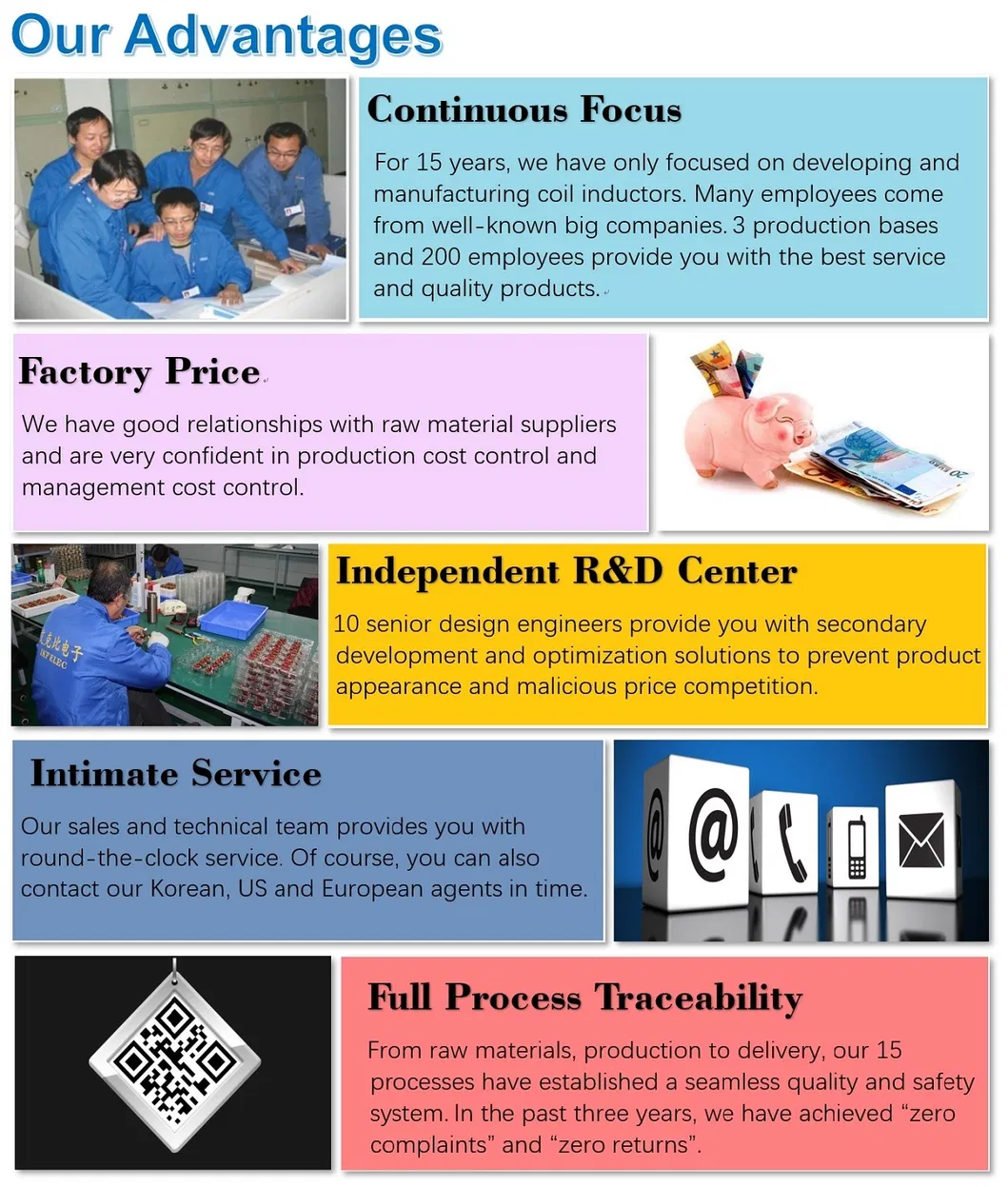 Transformador de alta frequência de distribuição monofásica China Multi-Enrolamento Ikp-Elec Carton RM4/5/6/7/8/9/10/12/13/14 com preço barato