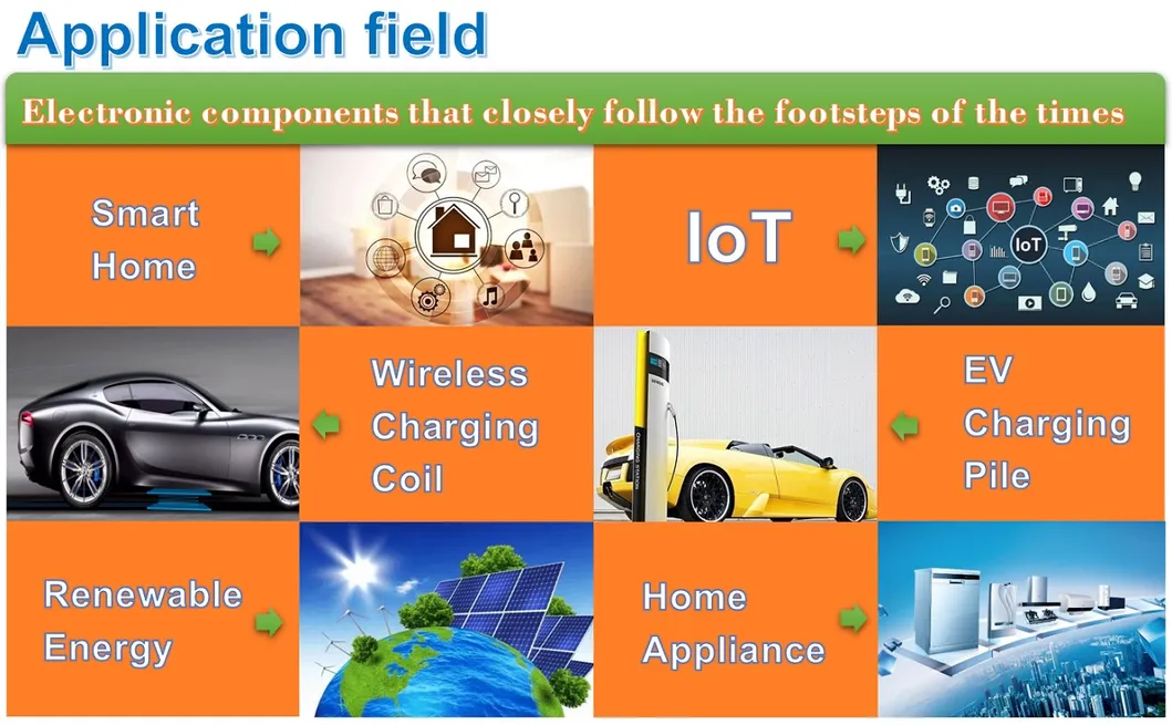 Inversor DC-DC CE/SGS/BV/RoHS Indutor de Fio Chato Ikp Transformador de Alta Frequência