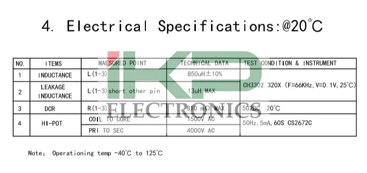 EDR 2810/ EDR40 Transformador de alta frequência para iluminação industrial em existência